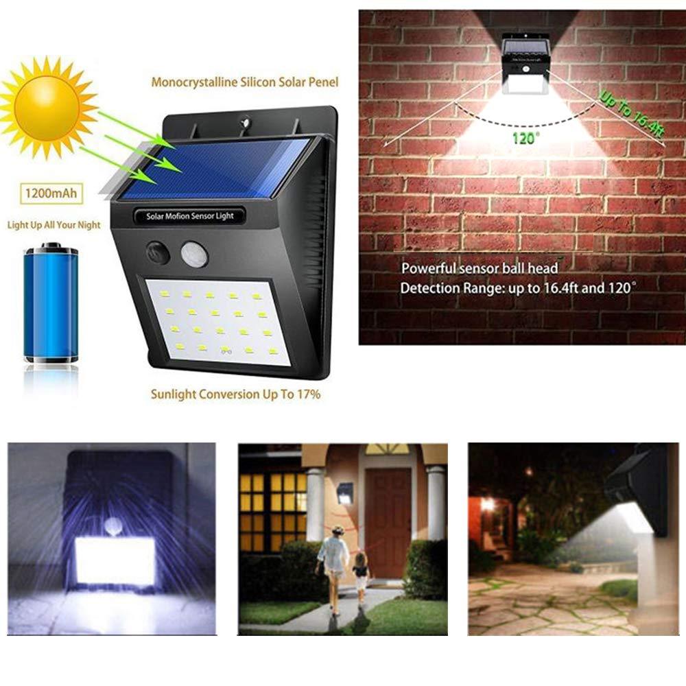 NightBeam™ – Solar-Powered Wall Light