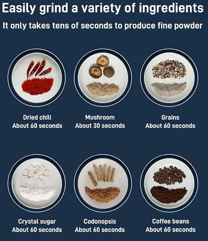 Stainless Steel Multi-Purpose Grinder