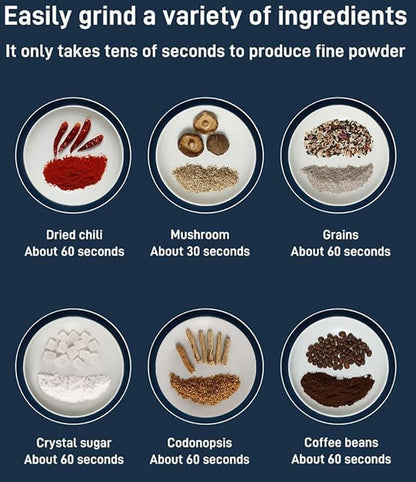 Stainless Steel Multi-Purpose Grinder