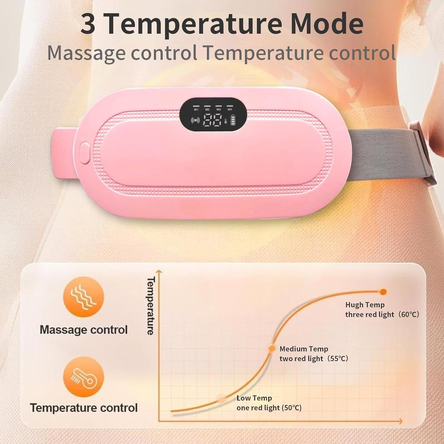 PulseHeat™ 2.0 – Pain Relief Heating Belt