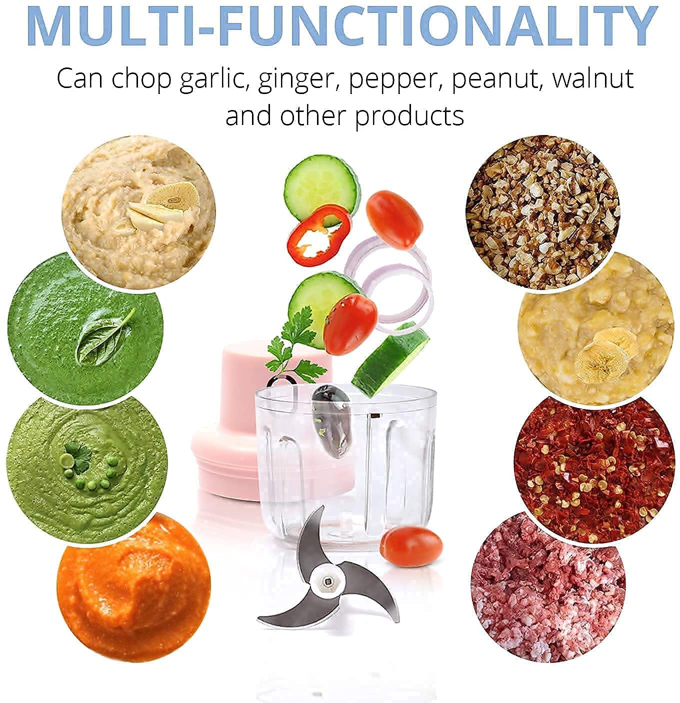 SwiftChop Mini™ (250ml)