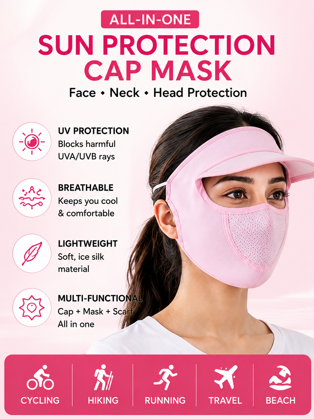 Womens Full Face Uv Protection Cap With Built-in Mask And Wide Brim Visor with Breathable Mesh (1 Pc)