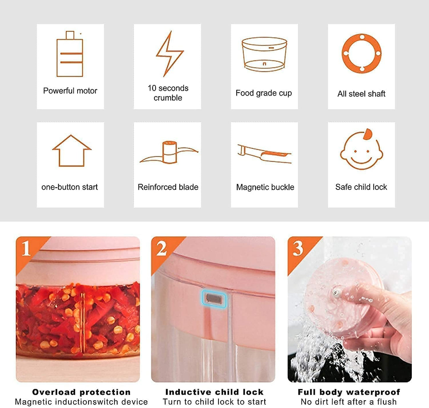 SwiftChop Mini™ (250ml)