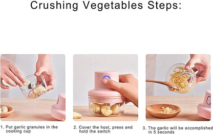 SwiftChop Mini™ (250ml)