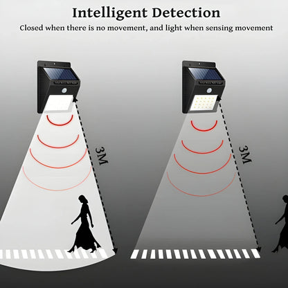 NightBeam™ – Solar-Powered Wall Light